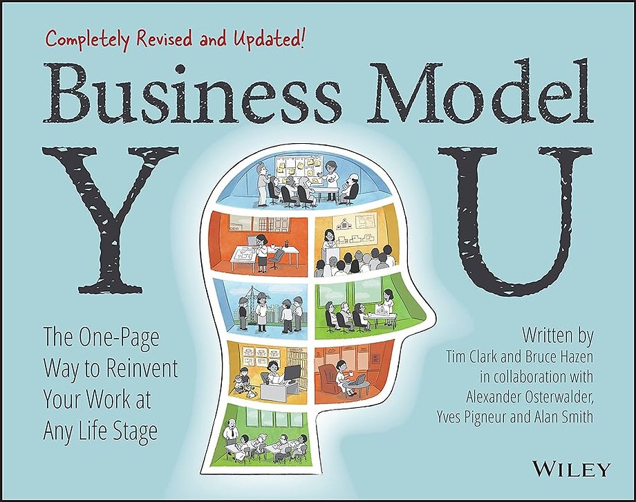 Business Model You